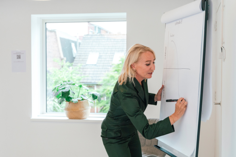 Relatiecoach Anne de Jong legt interactiepatronen uit op flip-over tijdens coaching sessie