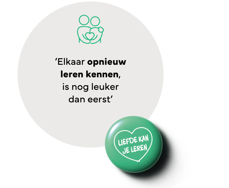 Elkaar opnieuw leren kennen is nog leuker dan eerst – relatie quote over verbinding